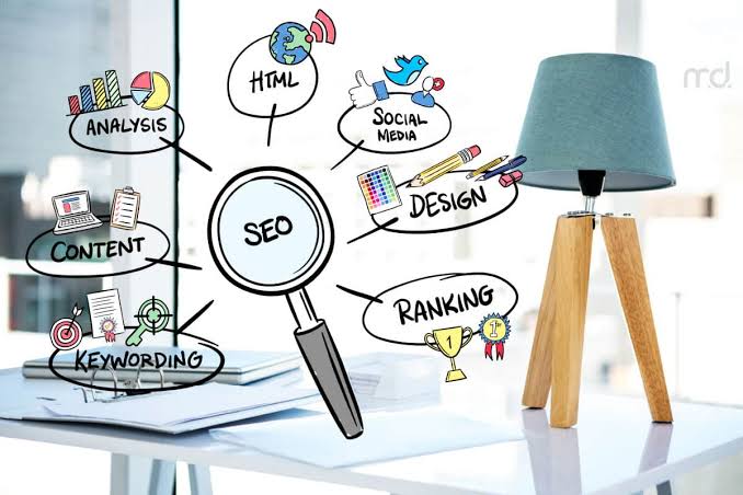 What is SEO Compatible Content? How is it Created?