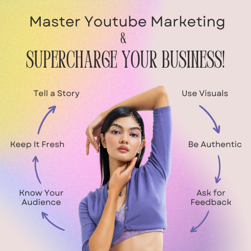 7 Proven Strategies to Master Youtube Marketing!